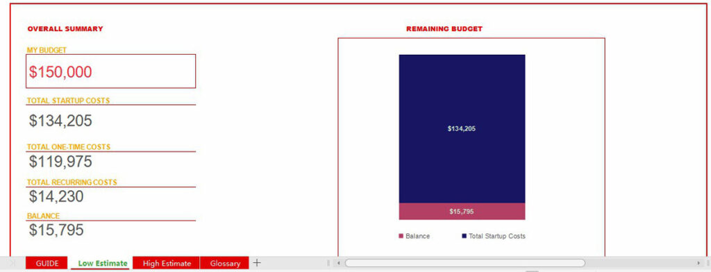Cost to Open a Gym in 2021: The Definitive Guide 16 gym start up costs in 2019 gym budget template 3