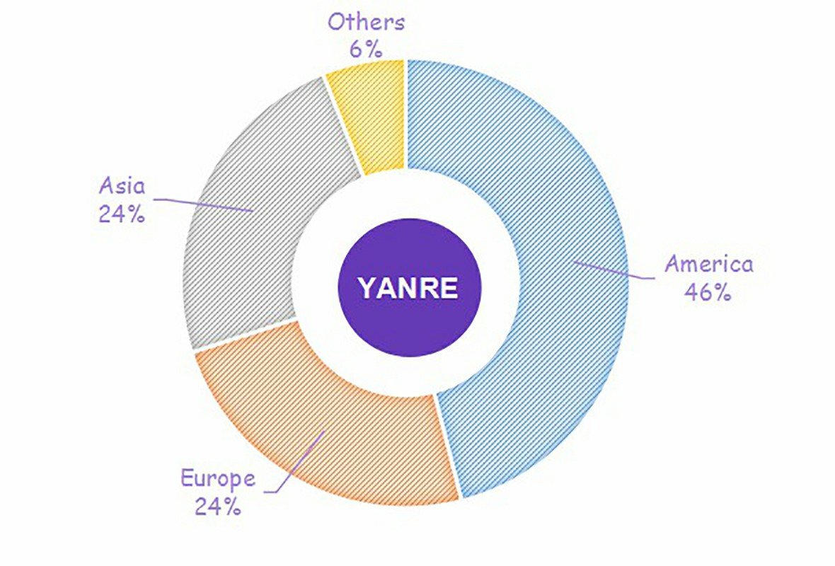 【2024】Top 10 Commercial Gym Equipment Manufacturers in China