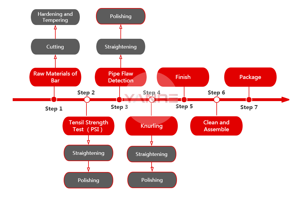 barbell-manufacturing-1