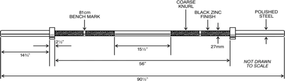 Meilleur guide d'achat d'haltères pour propriétaire de salle de sport en 2021 11 deadlifting-barre-1