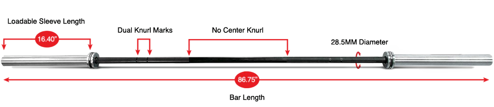 multi-bar-2