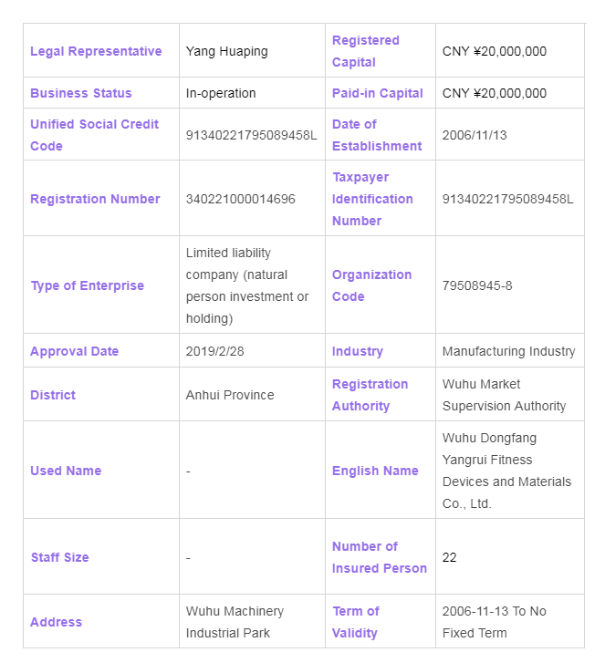 Top-10-gym-equipment-manufcturer-registration-form-3