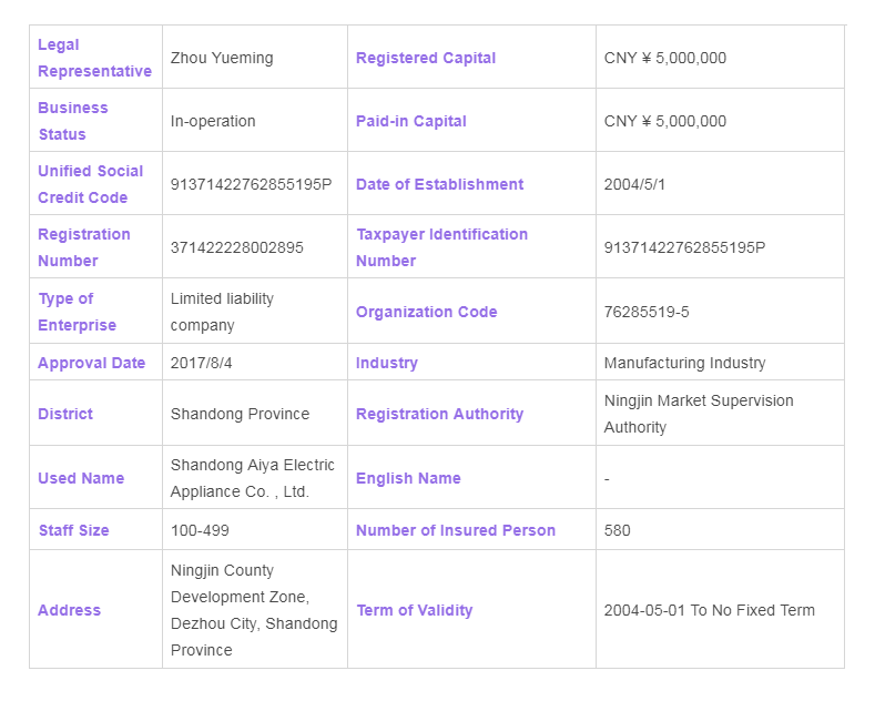 Top-10-gym-equipment-manufcturer-registration-form-5