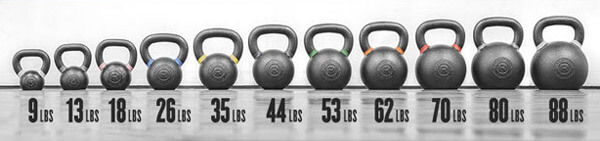 Meilleur guide d'achat de kettlebell pour propriétaire de salle de sport en 2021 12 Kettlebell-Buying-Guide-kettlebells-poignées