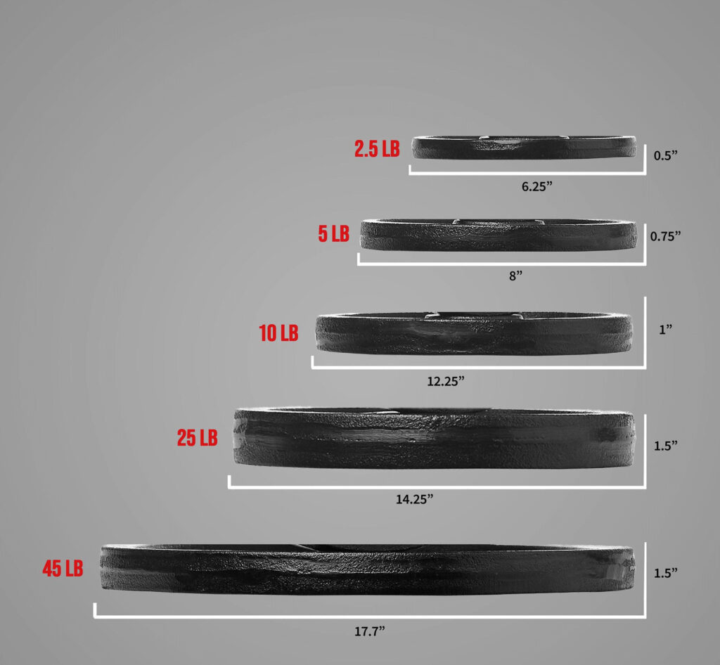 weight-plate-thickness