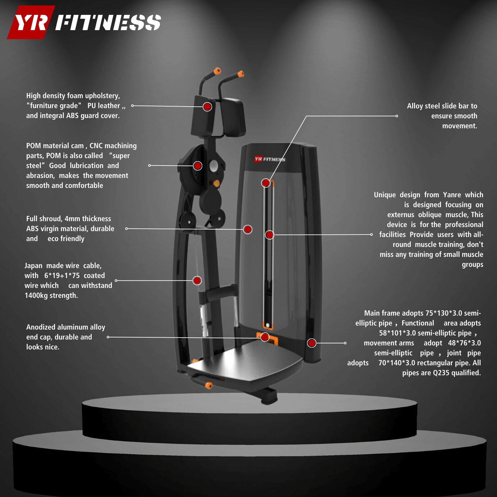 Side Training 3
