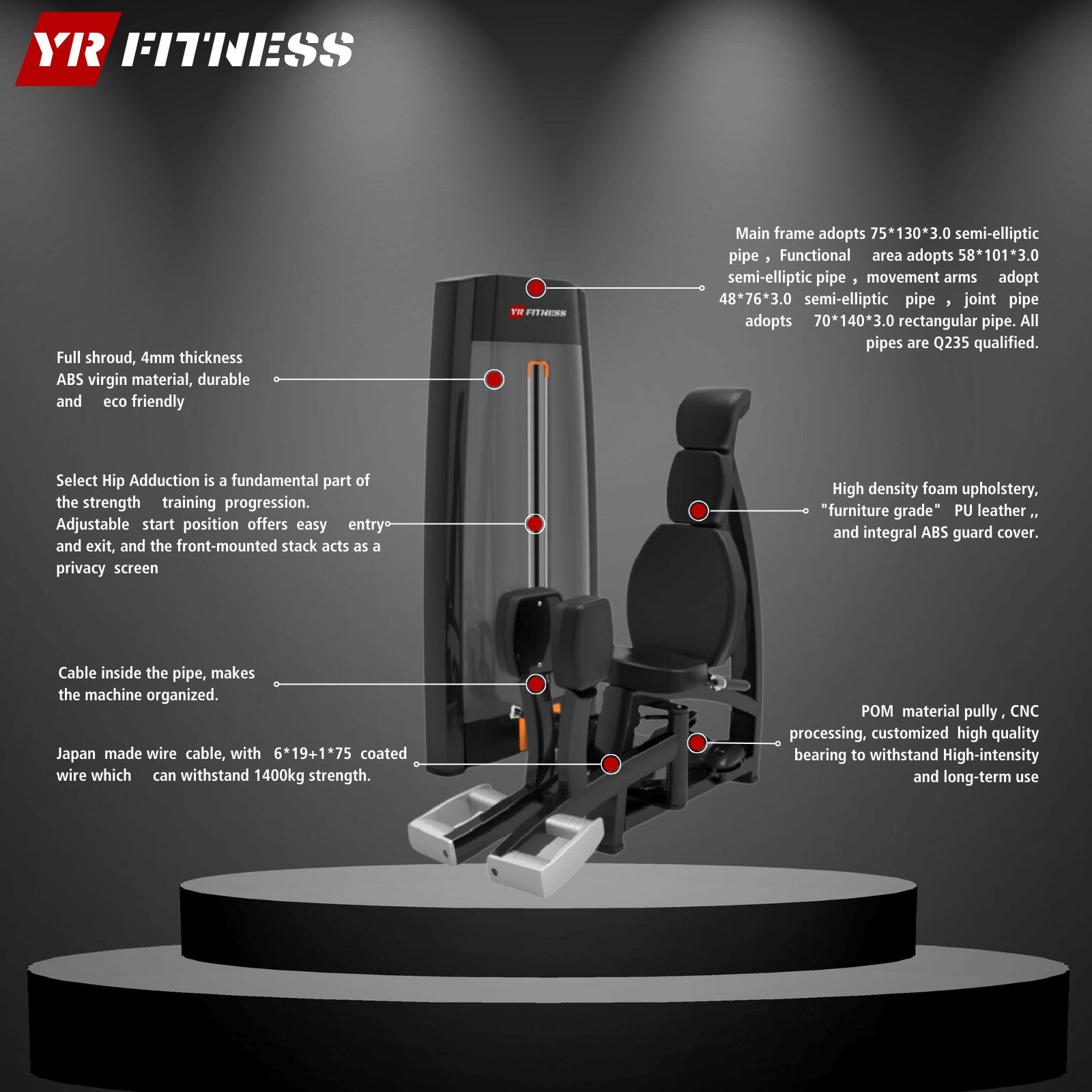 Hip Adduction 3