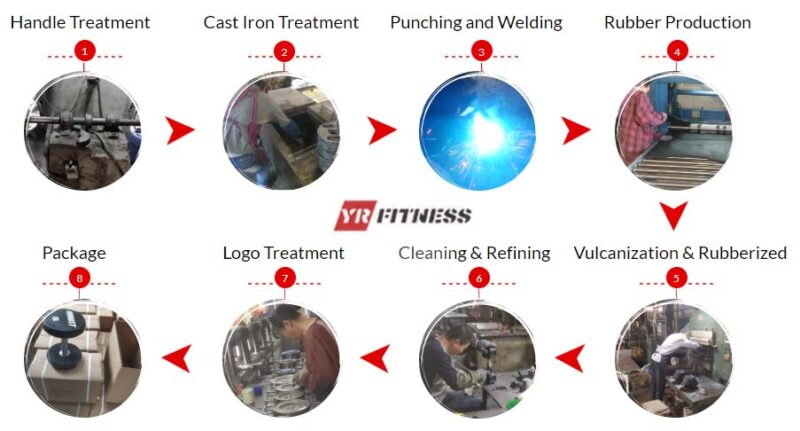 Commercial Lat Pulldown Machine