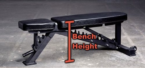 Commercial Adjustable Weight Bench 15