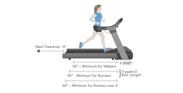 Treadmill 21