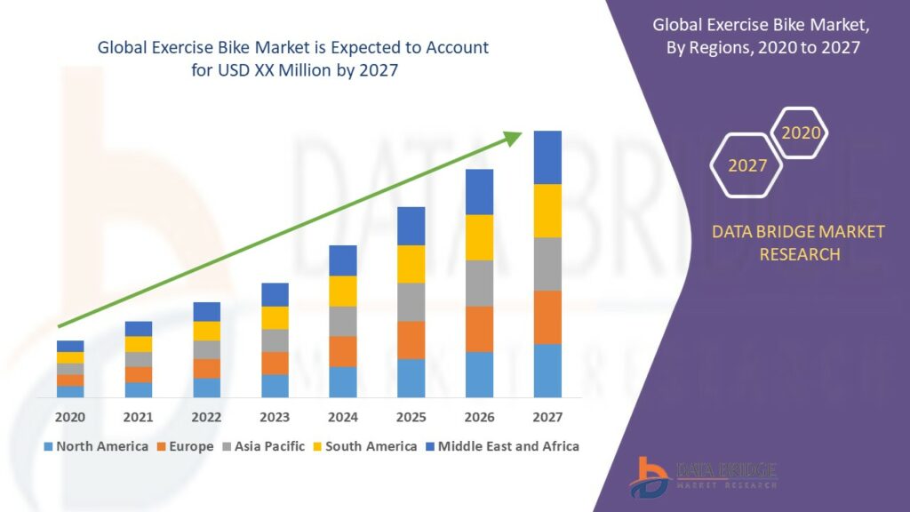 Commercial Stationary Bike 14