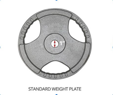Rubber Weight Plates Manufacturer 19 Rubber Weight Plates Manufacturer 11