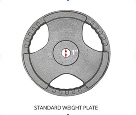 Rubber Weight Plates Manufacturer 13