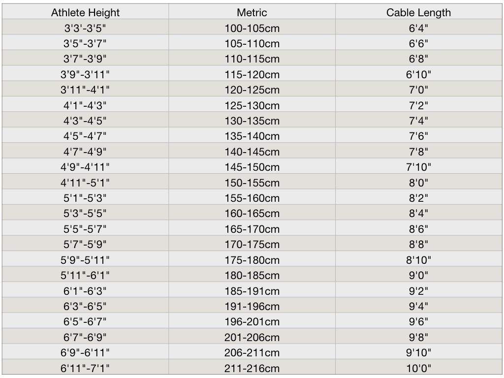 Speed Jump Rope 8 Speed Jump Rope 8
