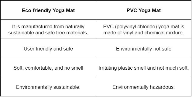 Eco-Friendly Yoga Mat Manufacturer 13