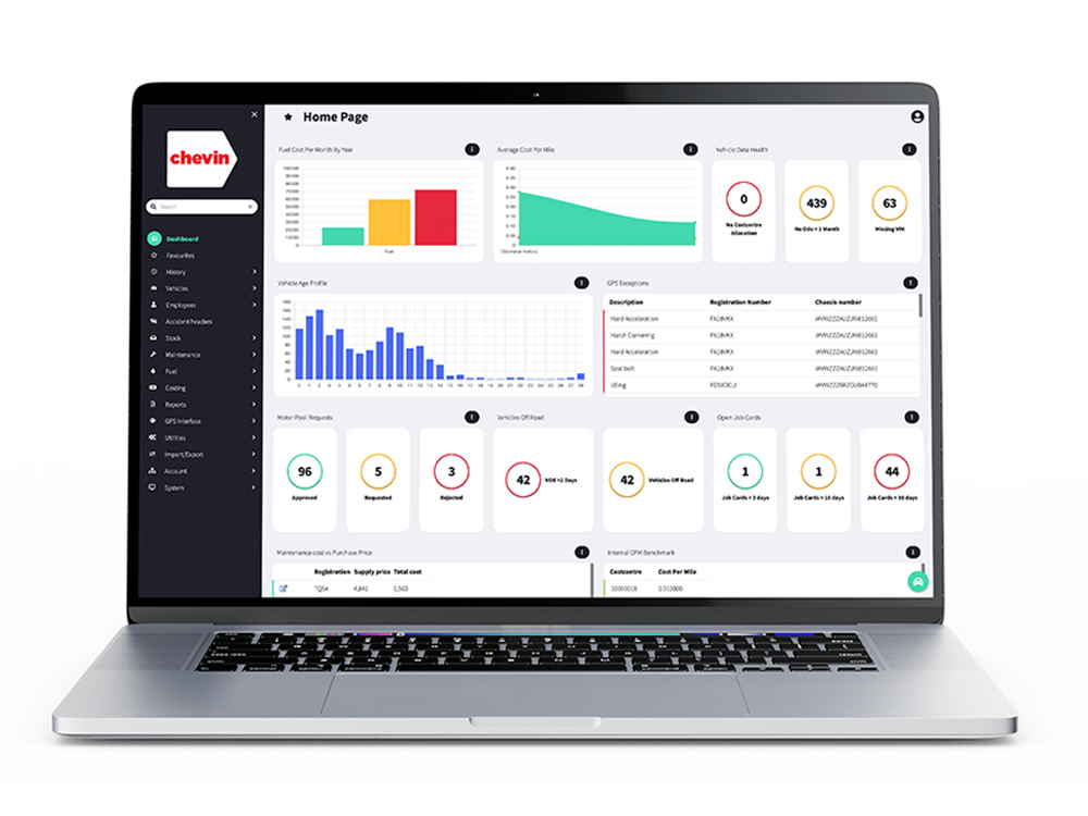 I migliori sistemi software per il check-in in palestra – 2024 1