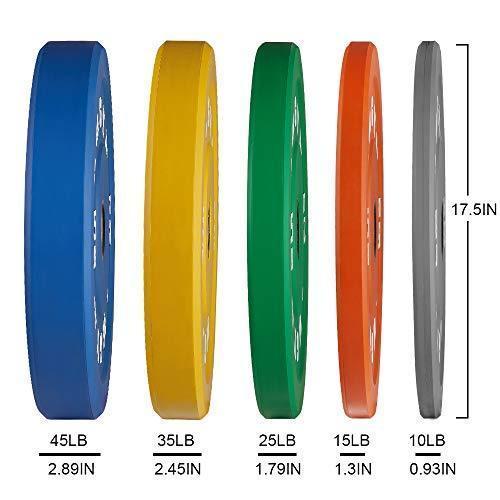 Olympic Weight Plates China 2 Olympic Weight Plates China 2