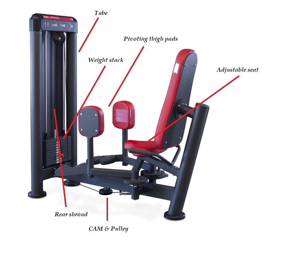 Abductor Machine 12