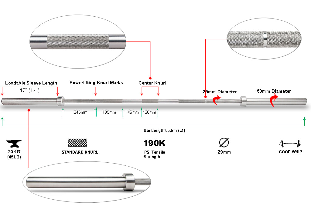 Choosing the Best Barbell Manufacturer The Definitive Guide