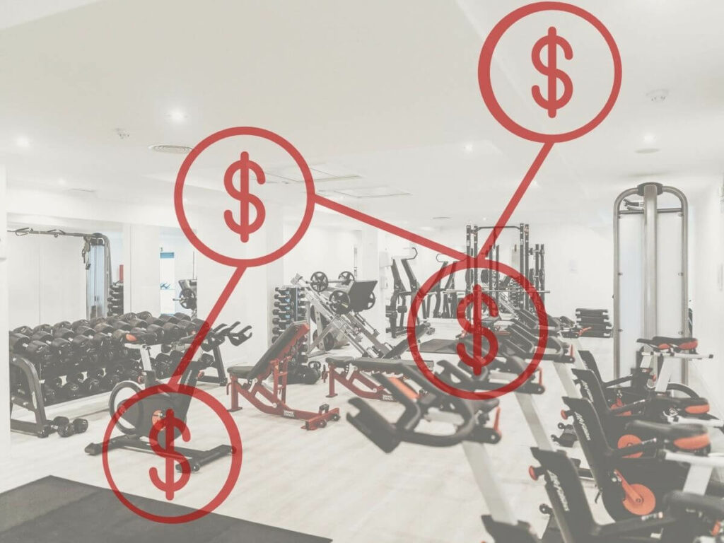 Are Gyms Profitable 3