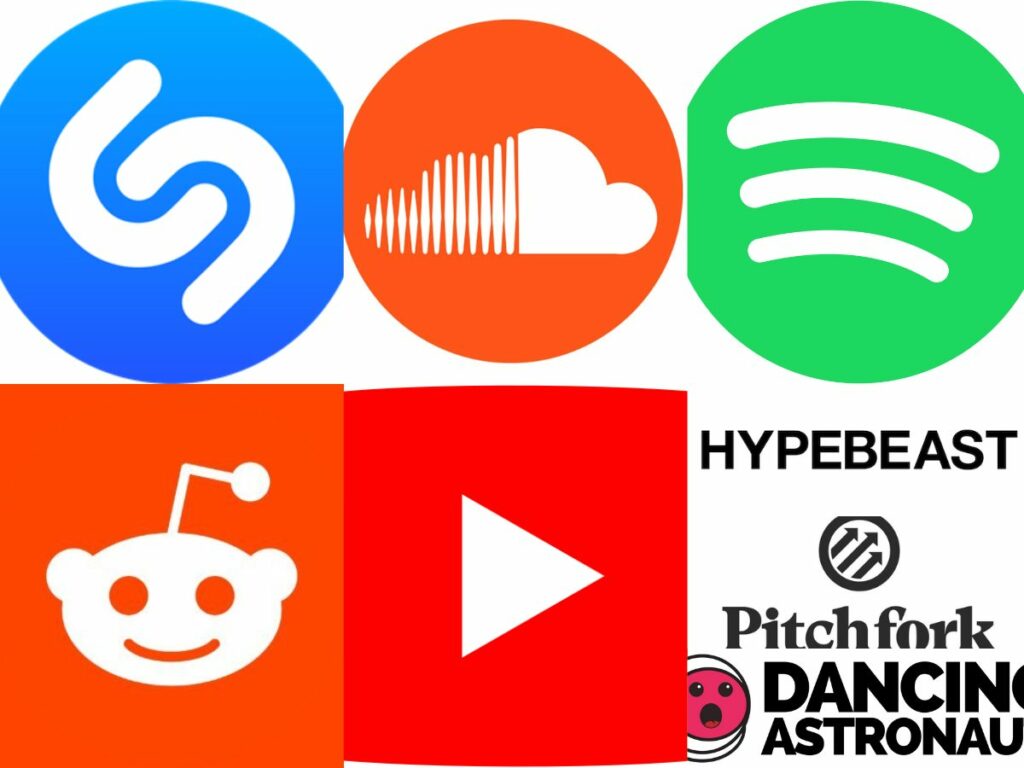 The Ultimate Gym Playlist Pump Up Workout With The Best Tunes Yanre