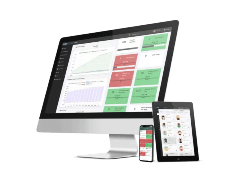 What Do You Need To Open A Gym? Yanre Fitness