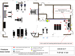 Gym Layout Design: A Comprehensive Guide To Creating An Efficient And ...