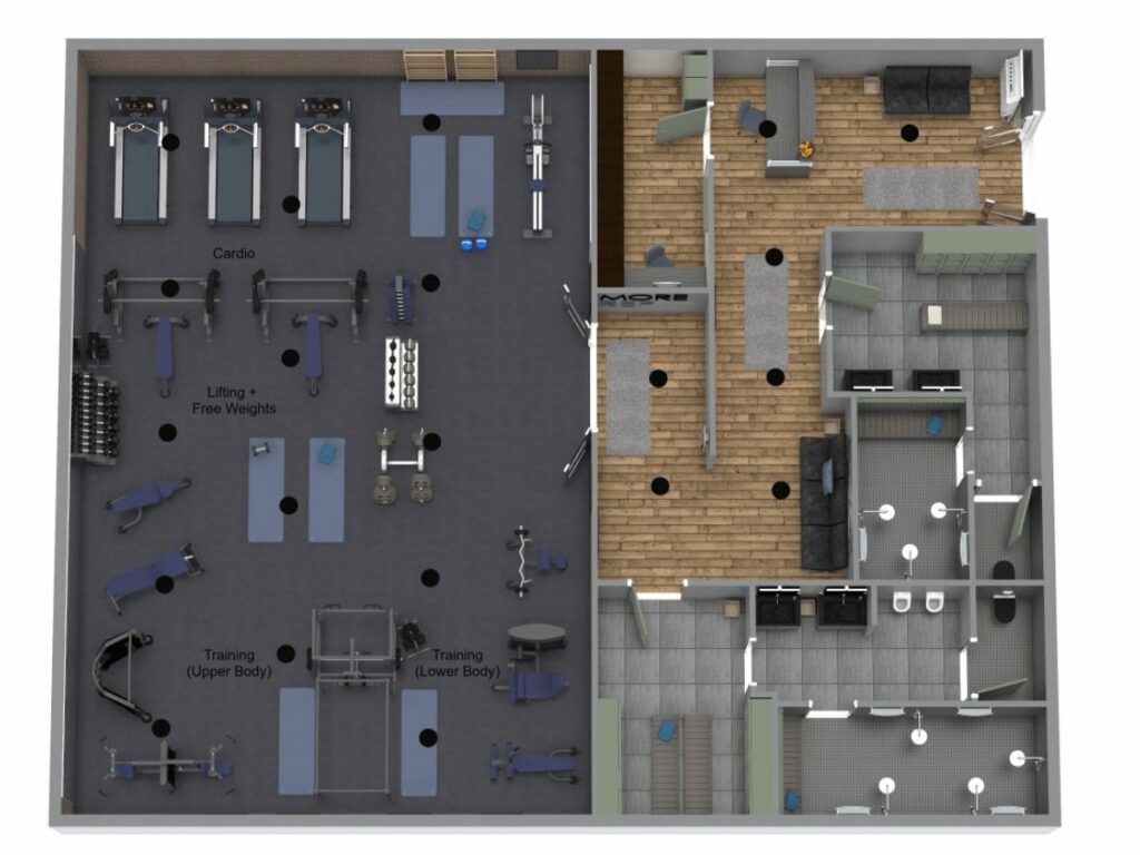 How Much Do Gym Owners Make? YR Fitness