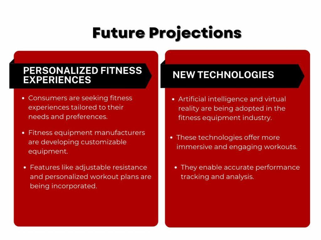 Fitness Equipment Industry Statistics Trends, Growth, And Future