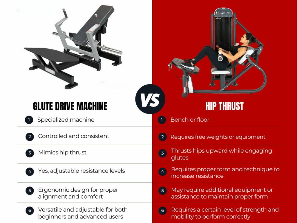 Commercial Glute Machine 18