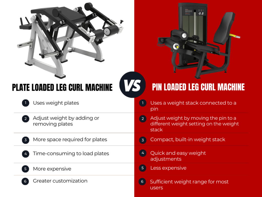 Commercial Leg Curl Machine 15