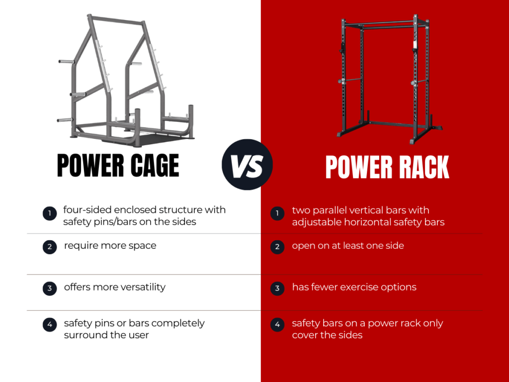 Commercial Power Cage 15