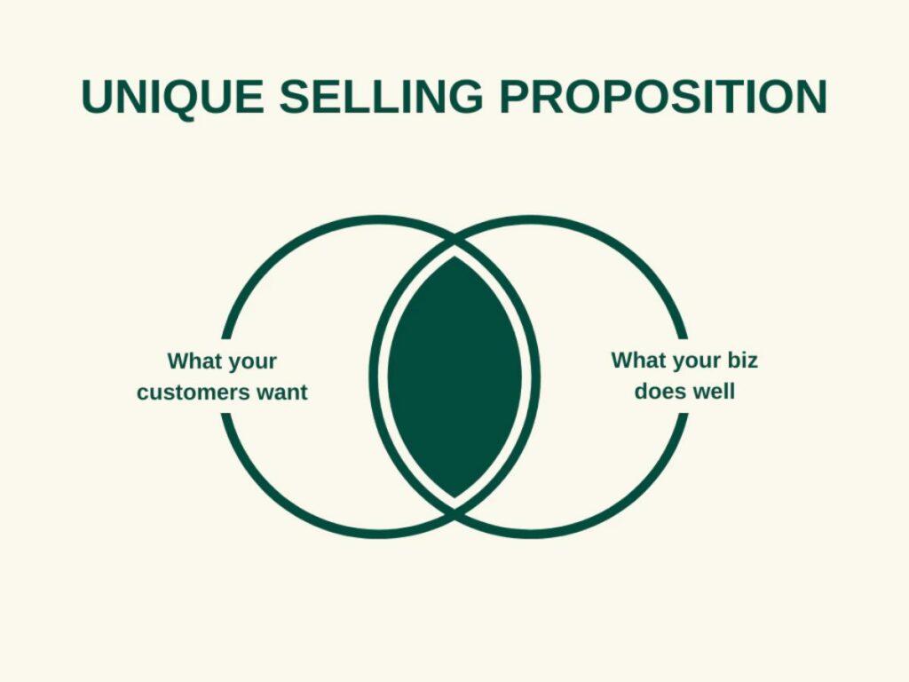 Sell Like A Pro: 8 Steps To Effectively Sell Your Used Gym Equipment 2 Sell Like A Pro: 8 Steps To Effectively Sell Your Used Gym Equipment 2