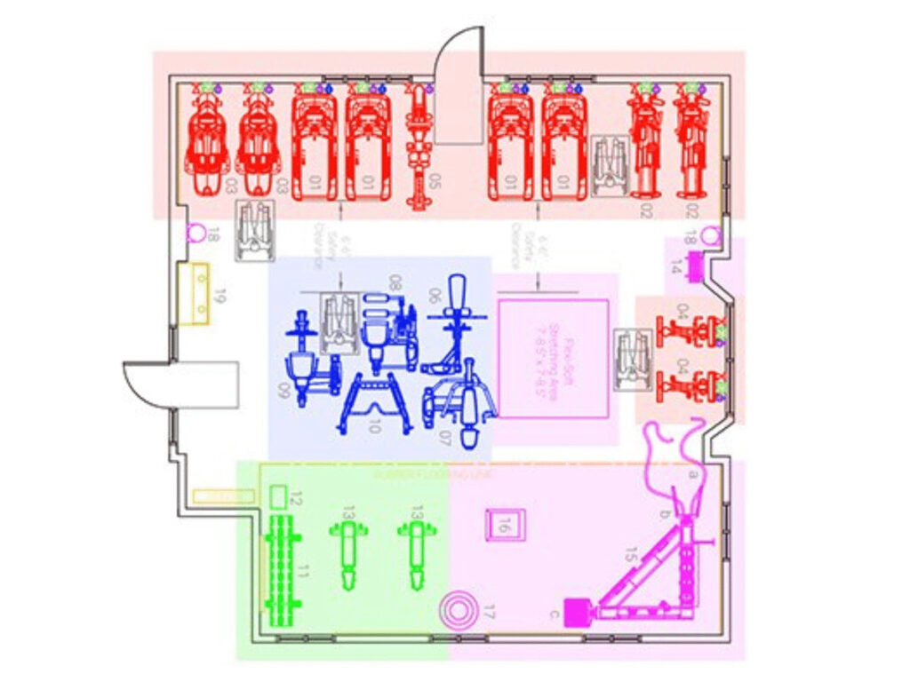 Schritt-für-Schritt-Anleitung für die Einrichtung eines kleinen Fitnessstudios 3