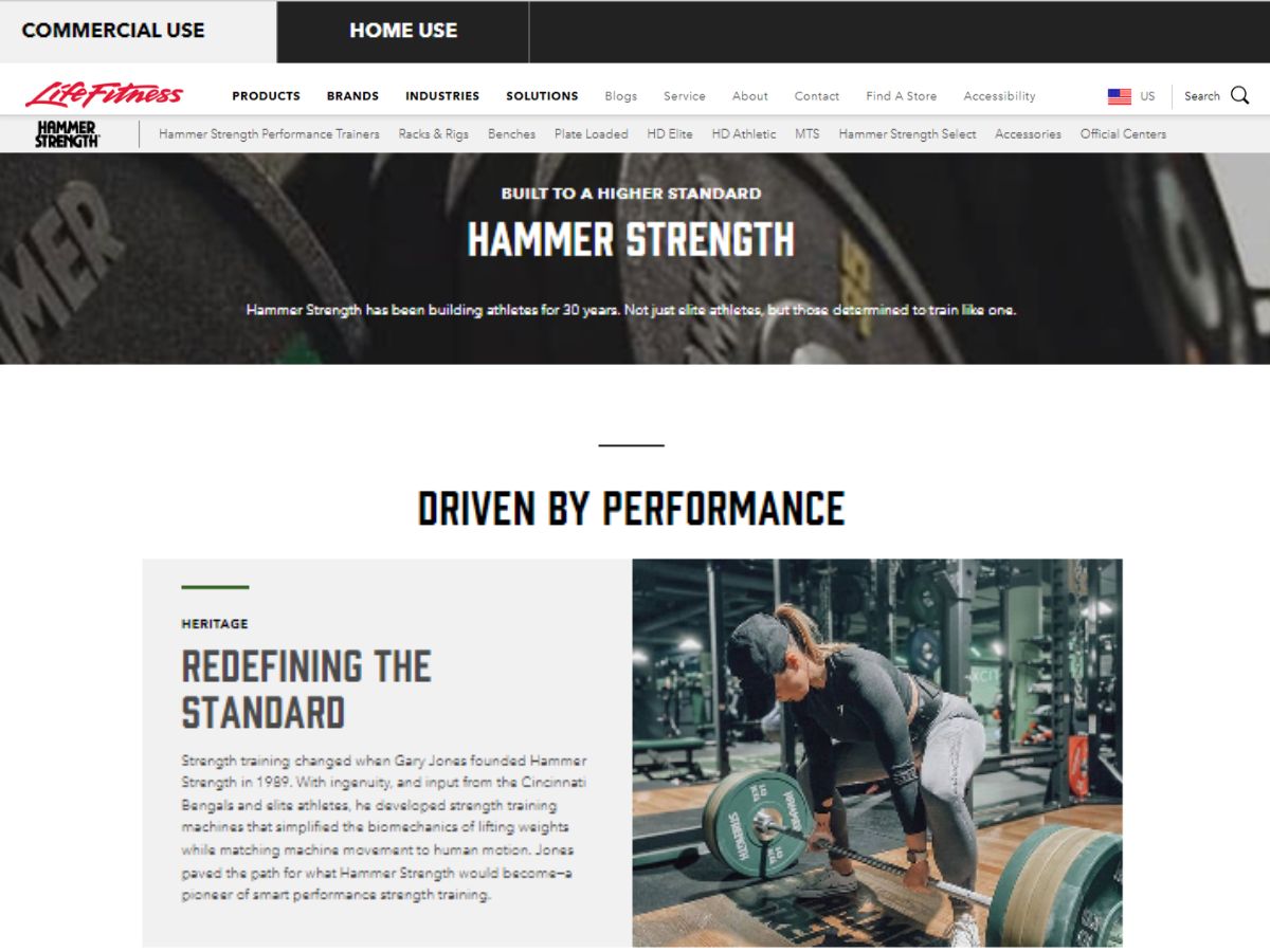 Top 10 Best Strength Equipment Brands for Commercial Gyms YR Fitness