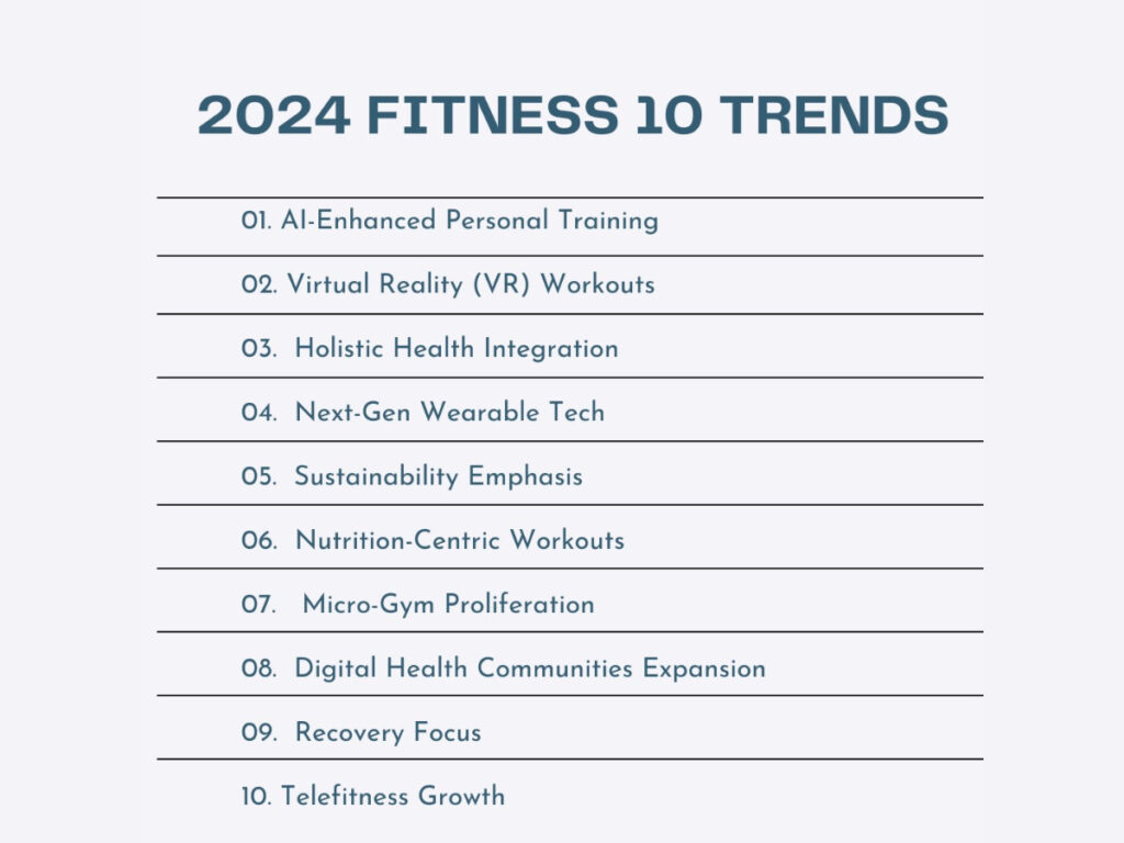 Previsão para 2024: uma análise preditiva das tendências da indústria de fitness com base em 127 milhões de relatórios do Google 2
