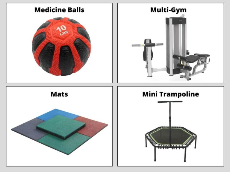 The A To Z Guide Of Gym Equipment Vocabulary: Your Ultimate Reference ...
