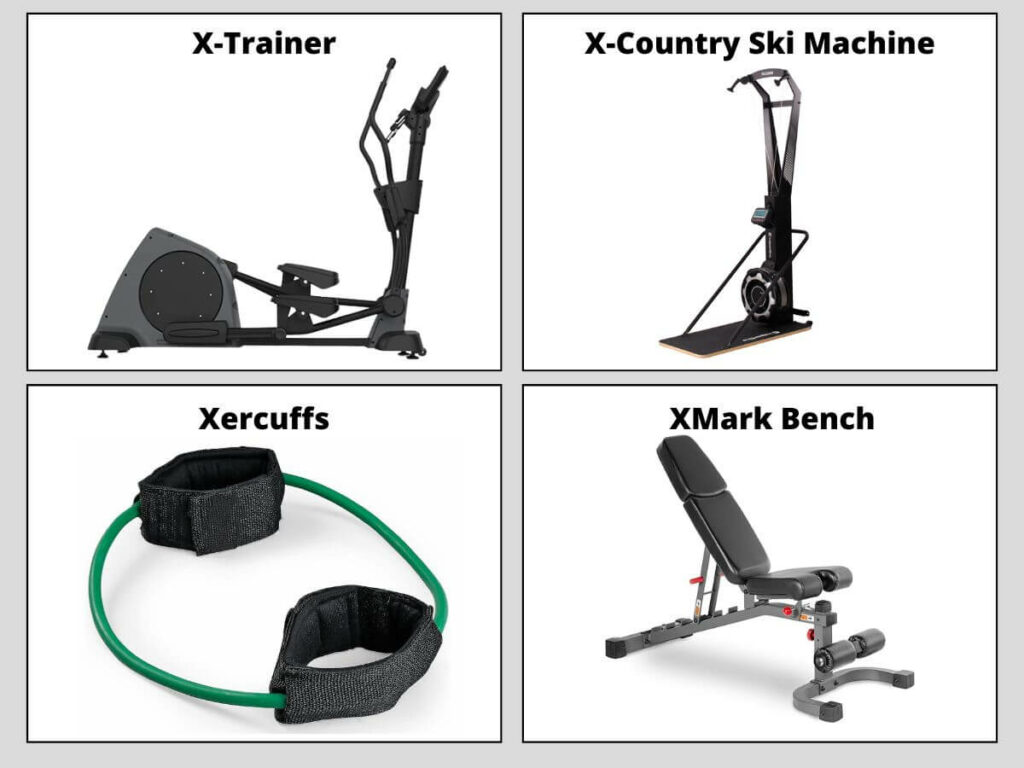 The A to Z Guide of Gym Equipment Vocabulary: Your Ultimate Reference 25