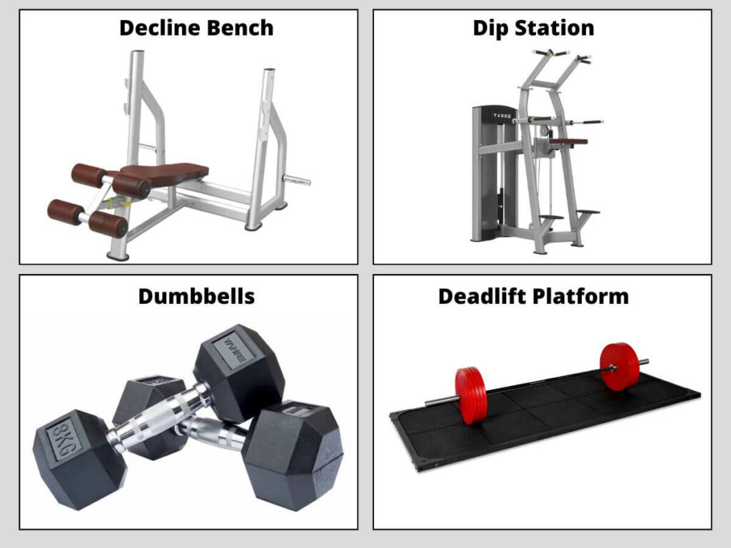 The A to Z Guide of Gym Equipment Vocabulary: Your Ultimate Reference 5