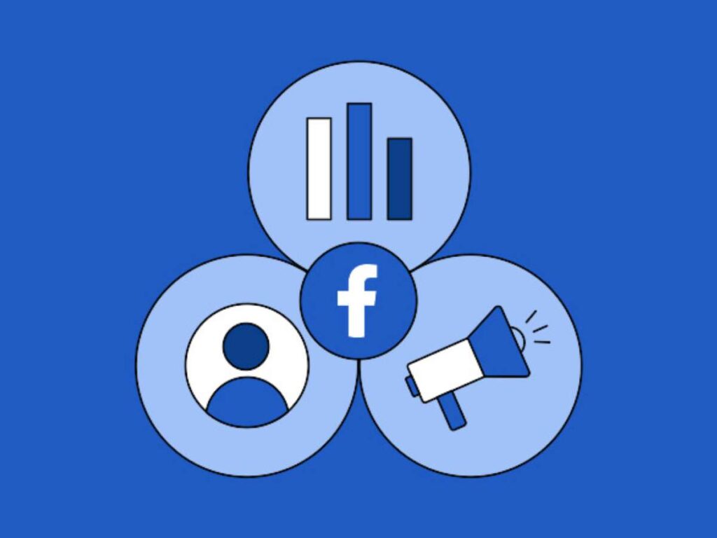 Top 9 Social Media Tips To Grow Your Gym 3 Top 9 Social Media Tips To Grow Your Gym 3