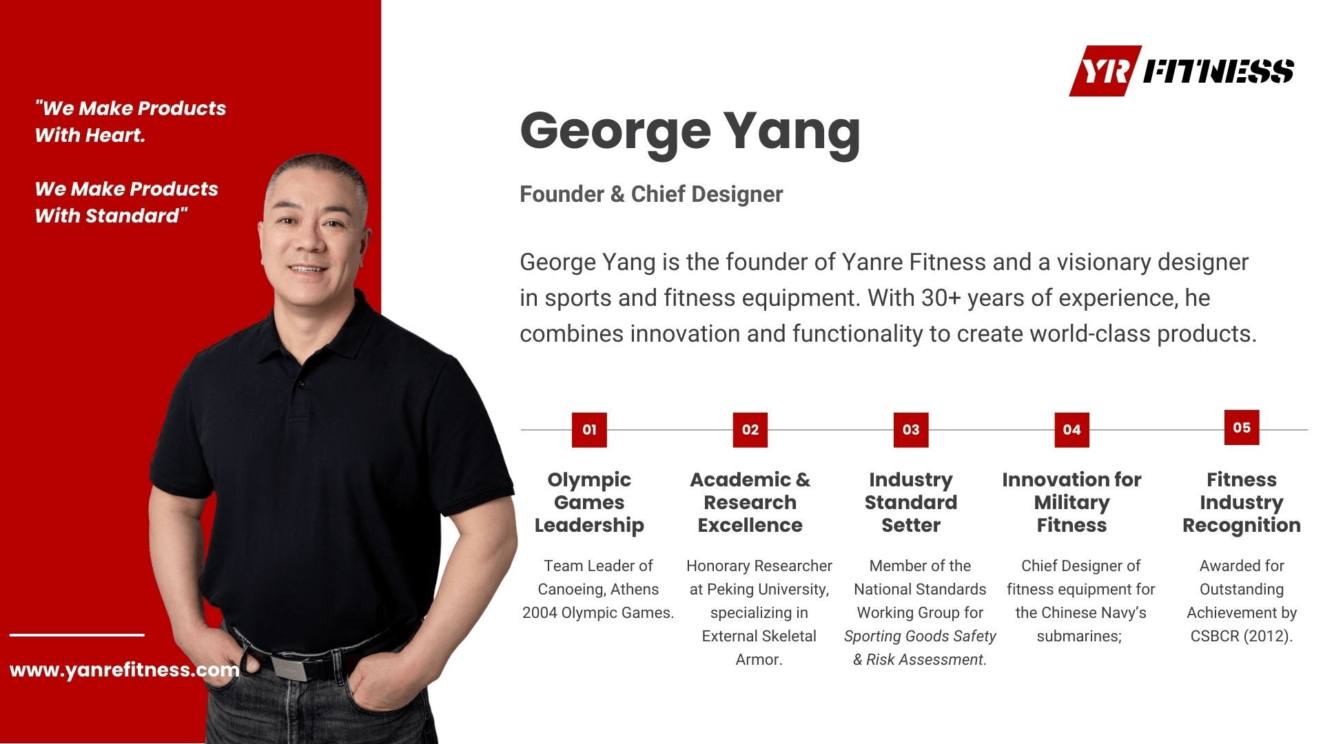 Fundador e Designer Chefe da YR Fitness - George Yang - YR Fitness